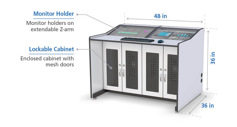 Recessed Security Monitor Desk Console