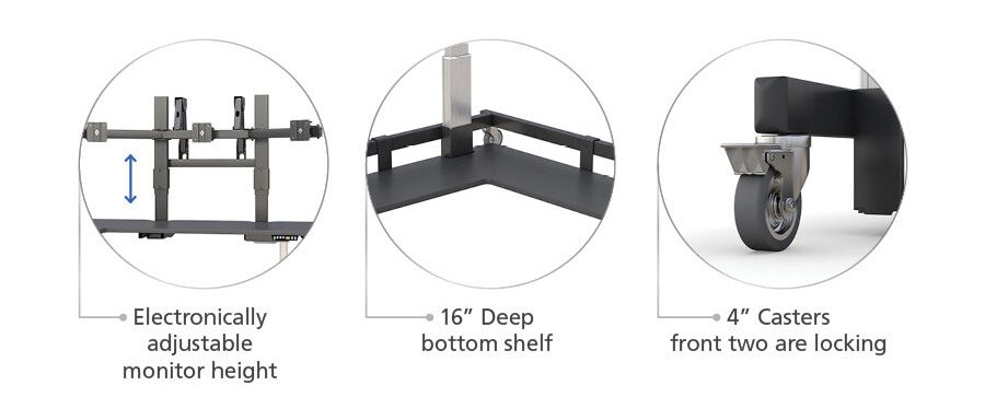 Radiology Reading Room Solution Desk Features