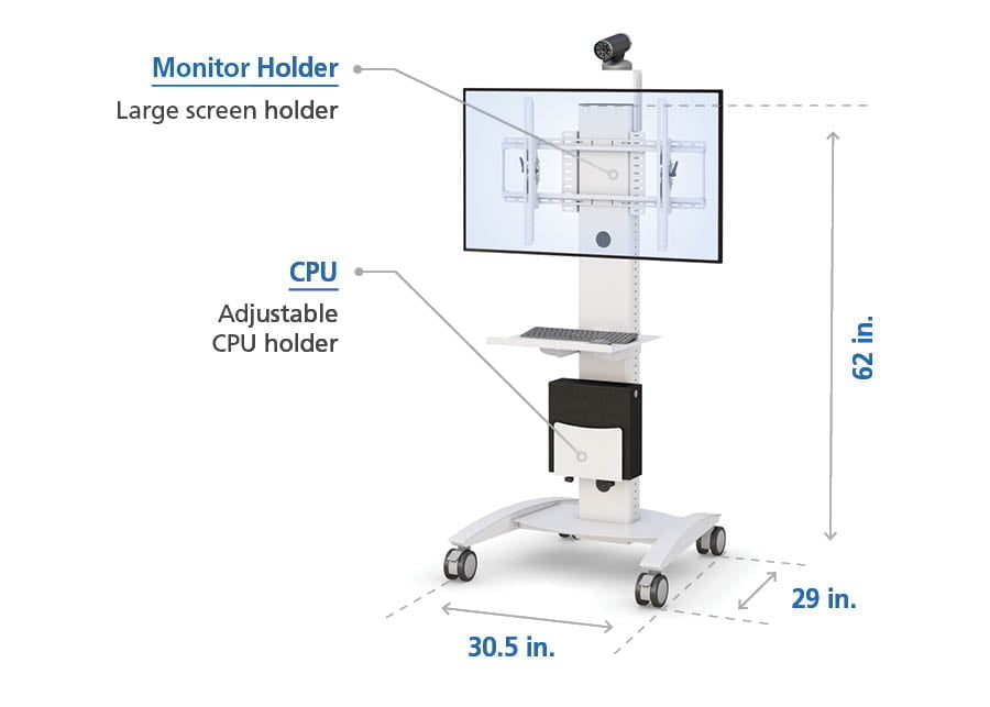 Especificaciones del carro de telemedicina por videoconferencia