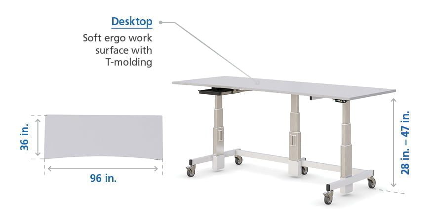 Especificaciones del escritorio ergonómico moderno