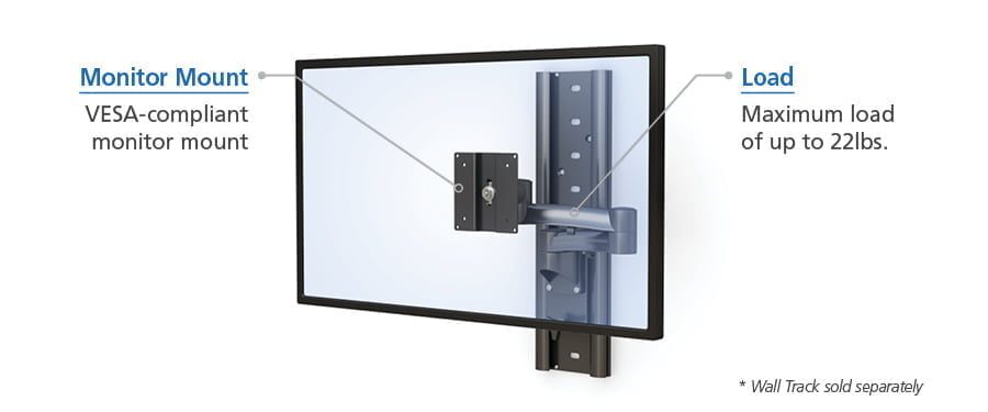 Brazo articulado para pantallas planas Soporte VESA