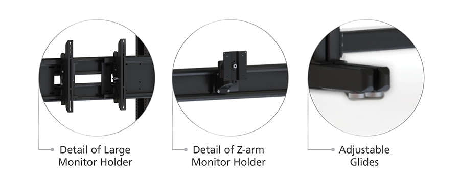 Características funcionales del soporte de pared para varios monitores