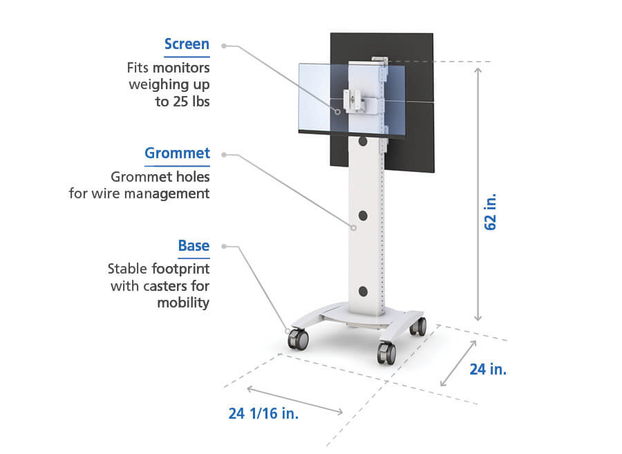 Computer on Wheels with Features