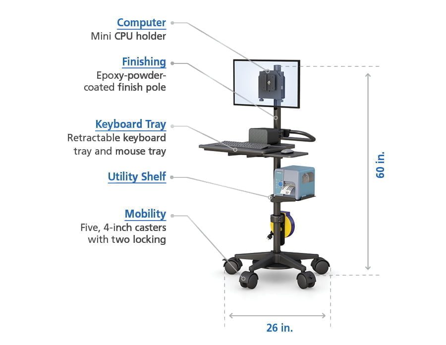 Medical PC Cart Specs