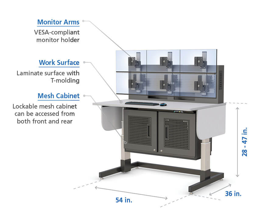 Control Room Console Desk Features