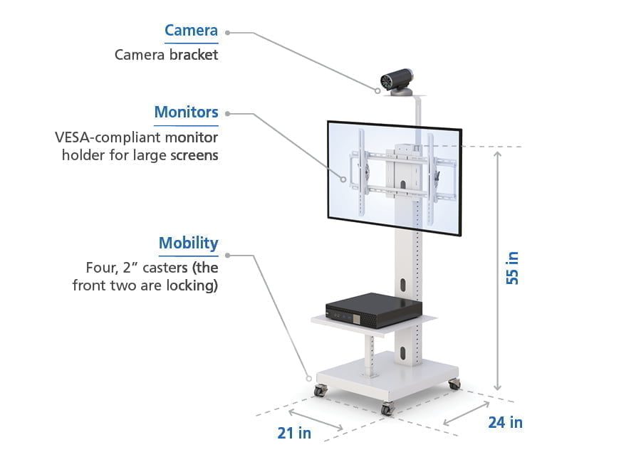 Carro móvil de videoconferencia para comunicaciones virtuales