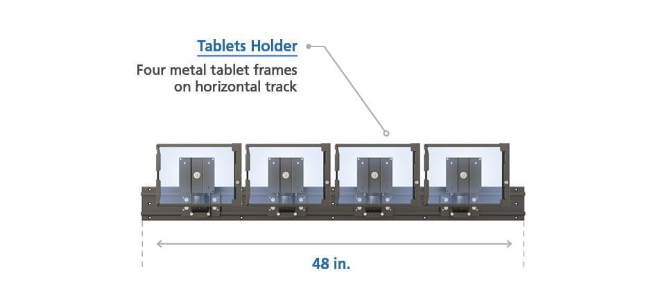 Características del soporte de pared para 4 tabletas