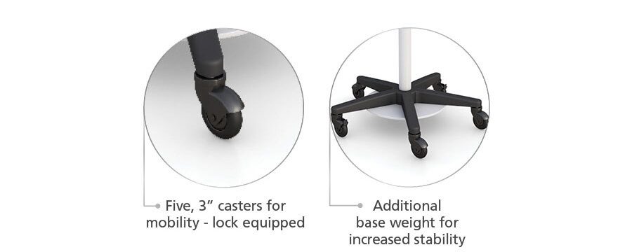 iPad Medical Cart Accessories