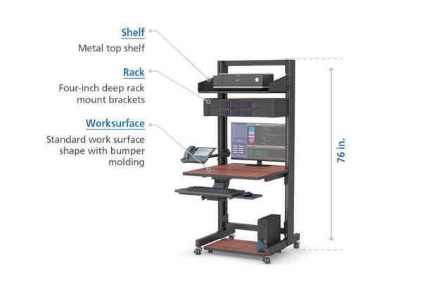 Single User LAN Computer Station | AFC Industries