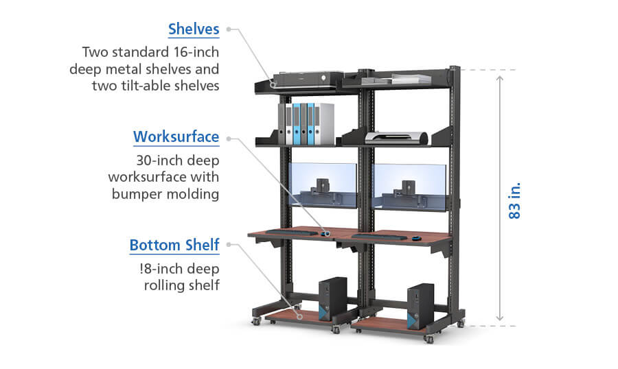 Wide Dual-User Computer Tech Rackmount Specs