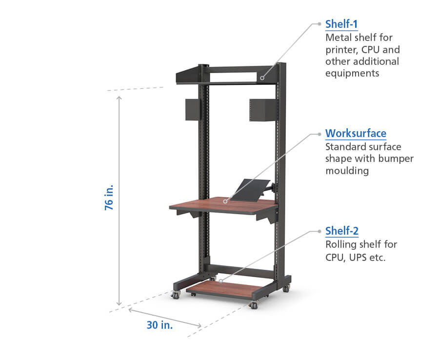 ingle-User LAN Rack Mounted Workstation Specs