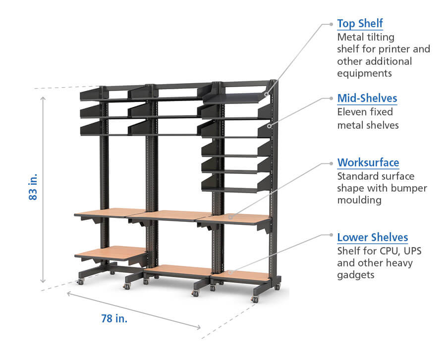 LAN Workstation Computer Rack Shelves Specs