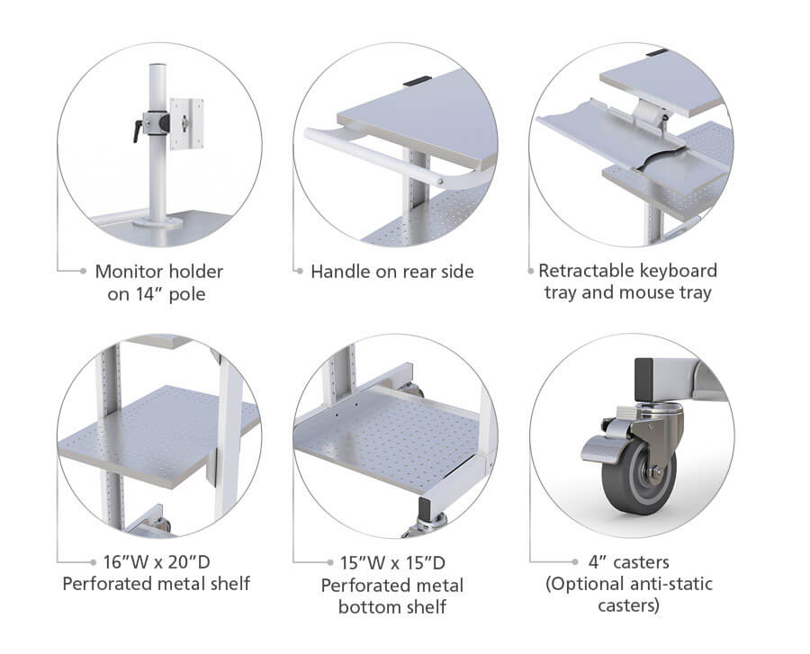 Cleanroom Utility Cart Features