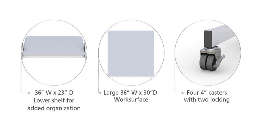 Technical diagram of 36” x 30” utility cart dimensions and specifications