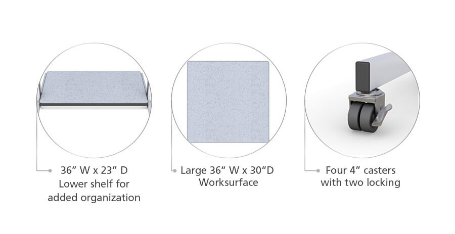 Technical specifications diagram of the Compact 3-Tier Mobile Workstation