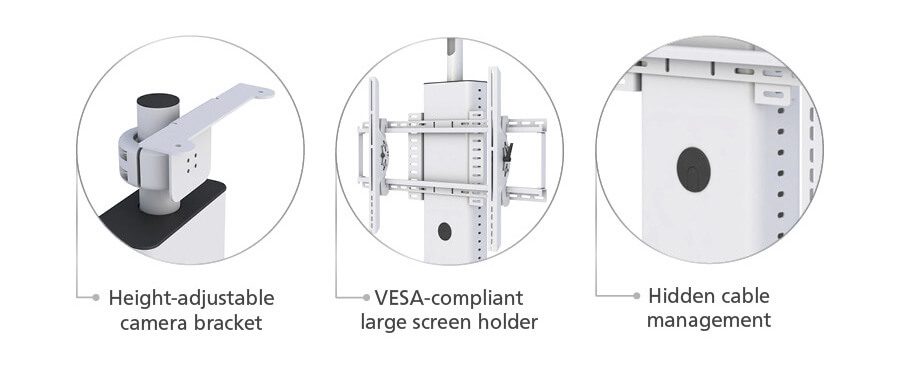 Detailed specifications of the Logitech Rally Bar Mini Mounting Solution, highlighting adjustable components, weight capacity, and compatibility.