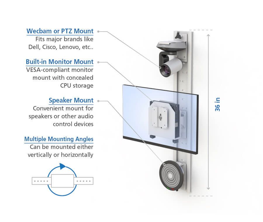 Adjustable Wall-Mounted Telehealth Workstation with PTZ Camera, VESA Monitor Mount, Speaker Mount, and 36-inch Vertical Track for Flexible Installation