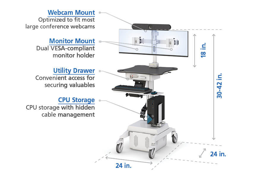 Close Up of Secure Webcam Mount for Telehealth Cart